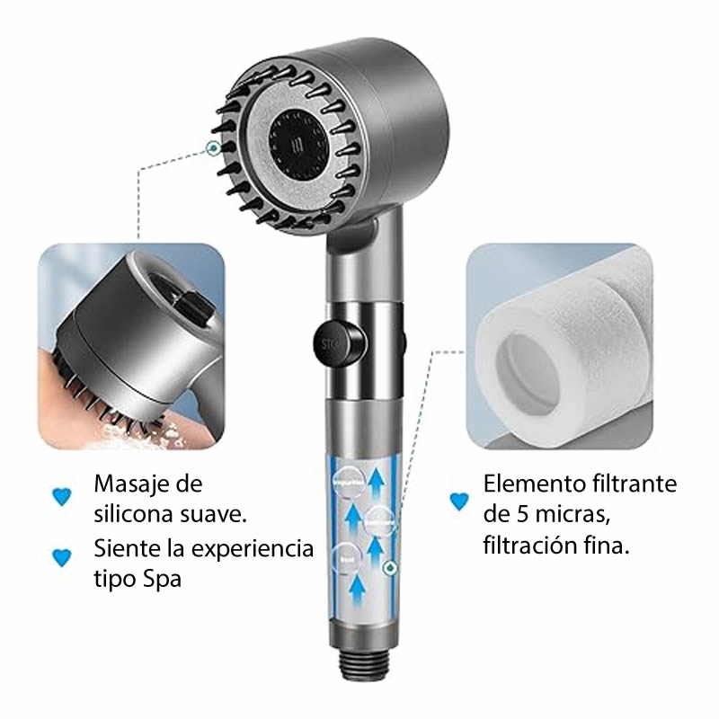 Pack Cabezal Ducha Masajeadora + Alfombra de Baño Secado Rápido