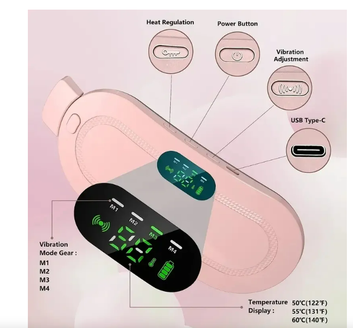 Cinturón Térmico para Cólicos