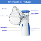 Nebulizador Portátil
